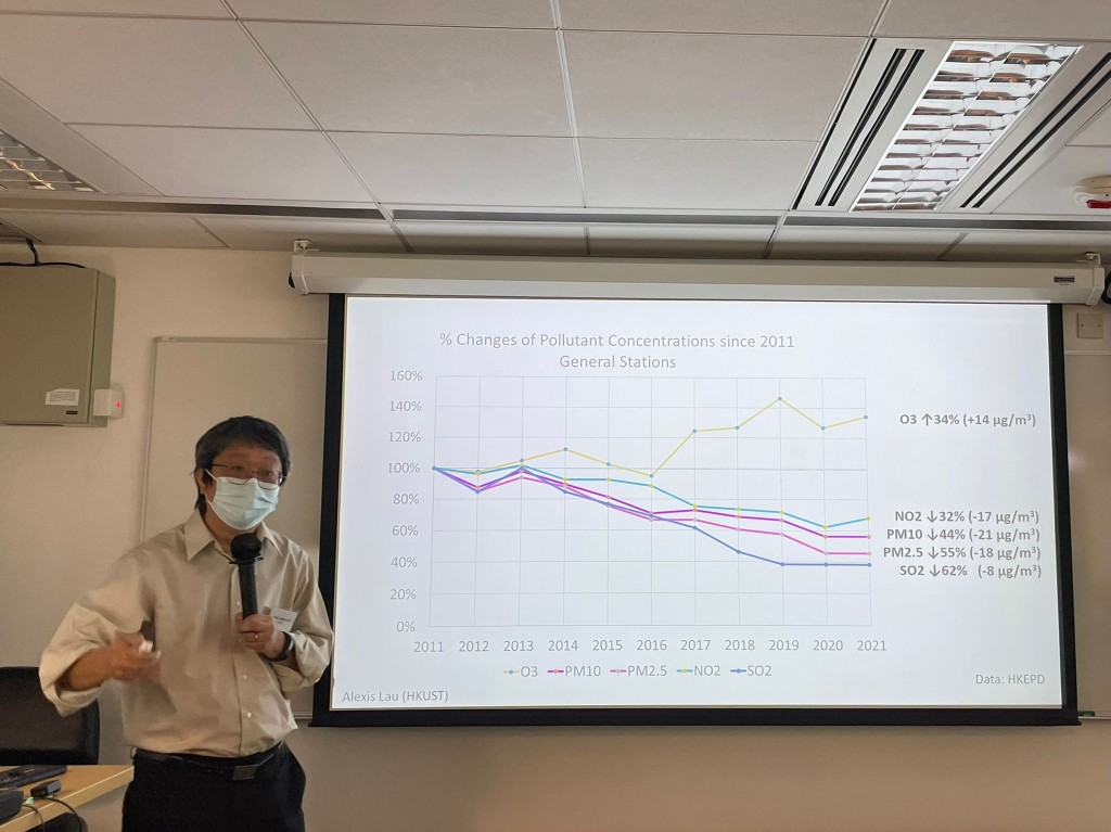 劉啟漢介紹2011年以來空氣污染物的變化情況。