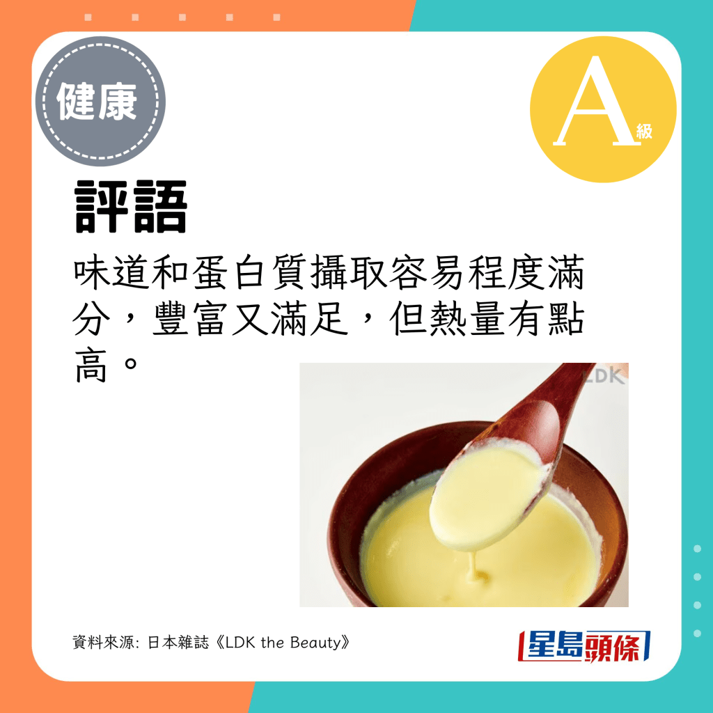 評語：味道和蛋白質攝取容易程度滿分，豐富又滿足，但熱量有點高。