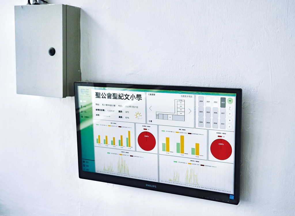 智能電錶監測系統，助學校師生更了解用電情況，繼而優化用電。