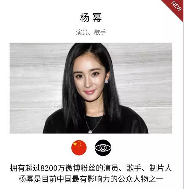 網圖