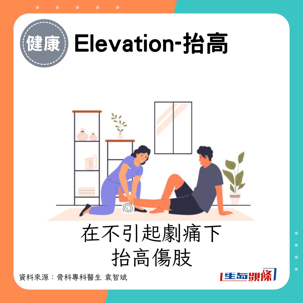 E（Elevation-抬高）：在不引起劇痛下抬高傷肢。