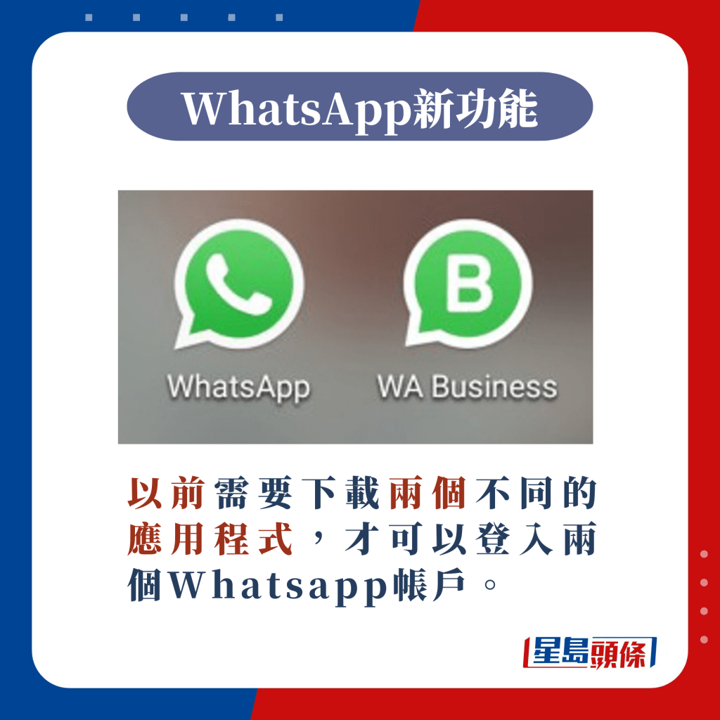 以前需要下载两个不同的应用程式，才可以登入两个Whatsapp帐户。