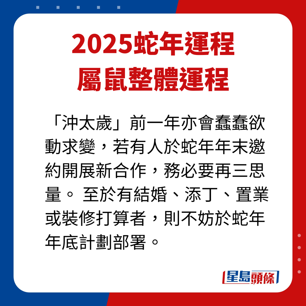 屬鼠藝人整體運程。