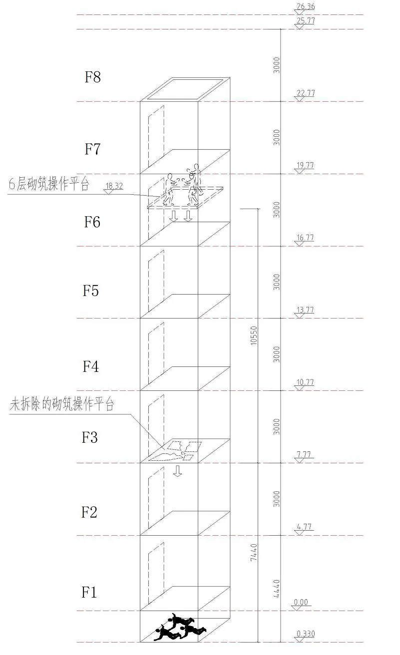 工人6樓墮下砸穿3樓平台墮電梯井底。 示意圖