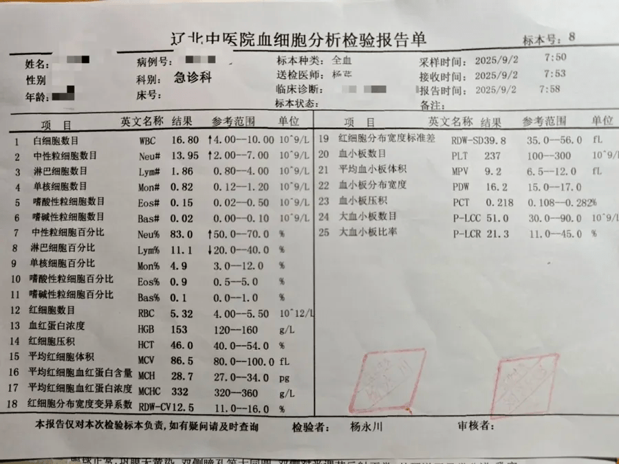 一名同學的檢驗報告單。受訪者提供 一名同學的檢驗報告單。受訪者提供