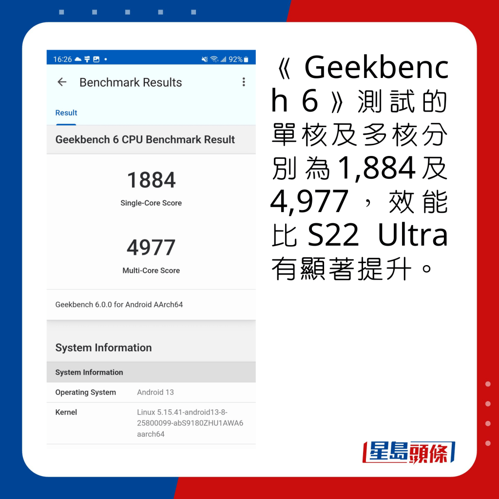 《Geekbench 6》測試的單核及多核分別為1,884及4,977，效能比S22 Ultra有顯著提升。