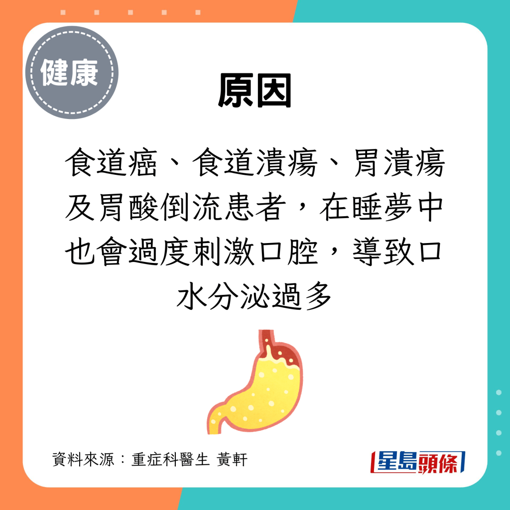 食道癌、食道潰瘍、胃潰瘍及胃酸倒流患者，在睡夢中也會過度刺激口腔，導致口水分泌過多