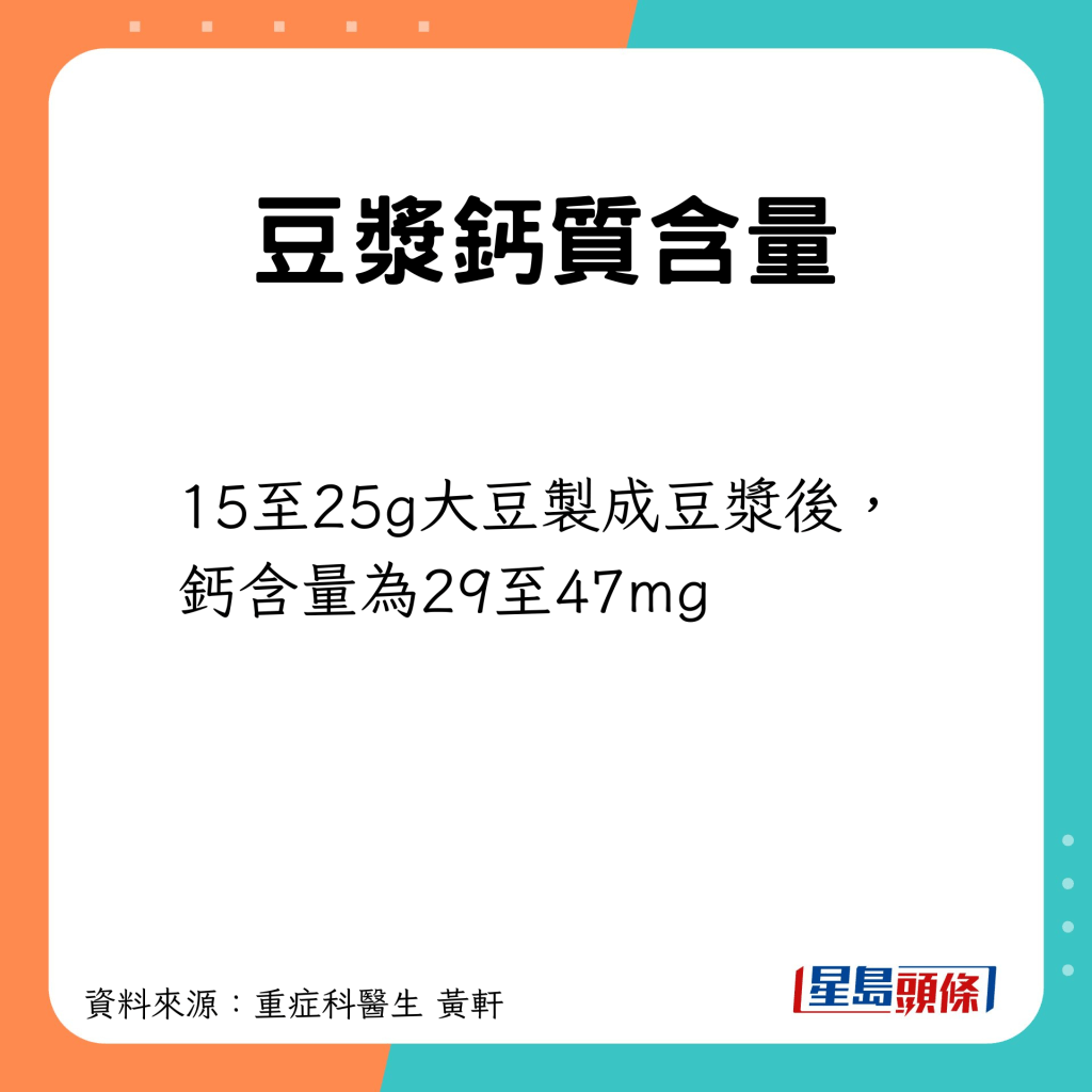 未經過濾豆漿含鈣量