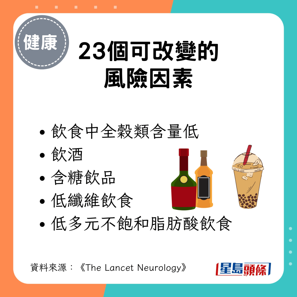 可改變的中風風險因素：飲食中全穀類含量低、飲酒、含糖飲品、低纖維飲食、低多元不飽和脂肪酸飲食