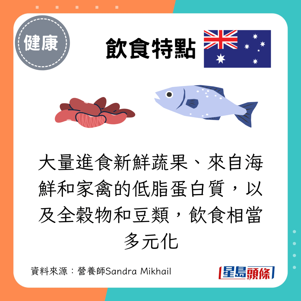大量進食新鮮蔬果、來自海鮮和家禽的低脂蛋白質，以及全穀物和豆類，飲食相當多元化