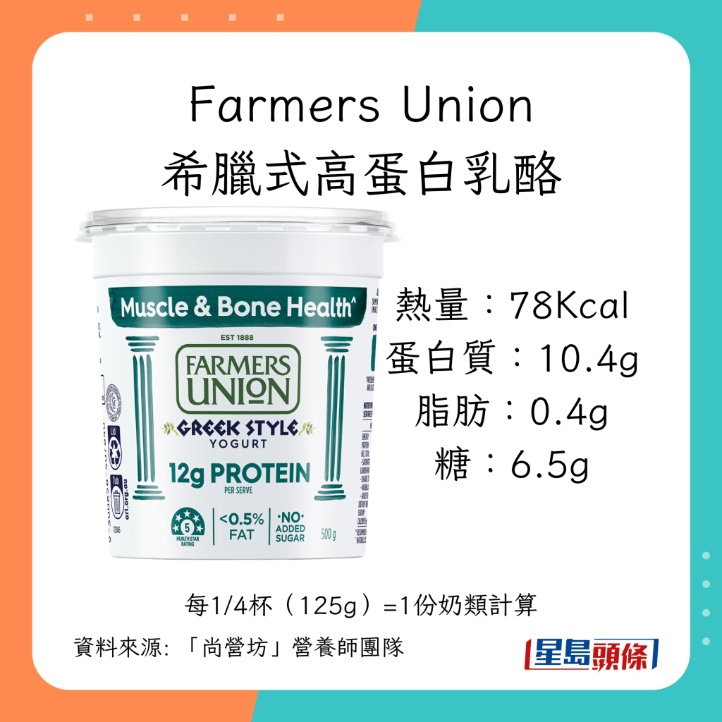 乳酪推介｜家庭裝低脂低糖乳酪：Farmers Union希臘式高蛋白乳酪