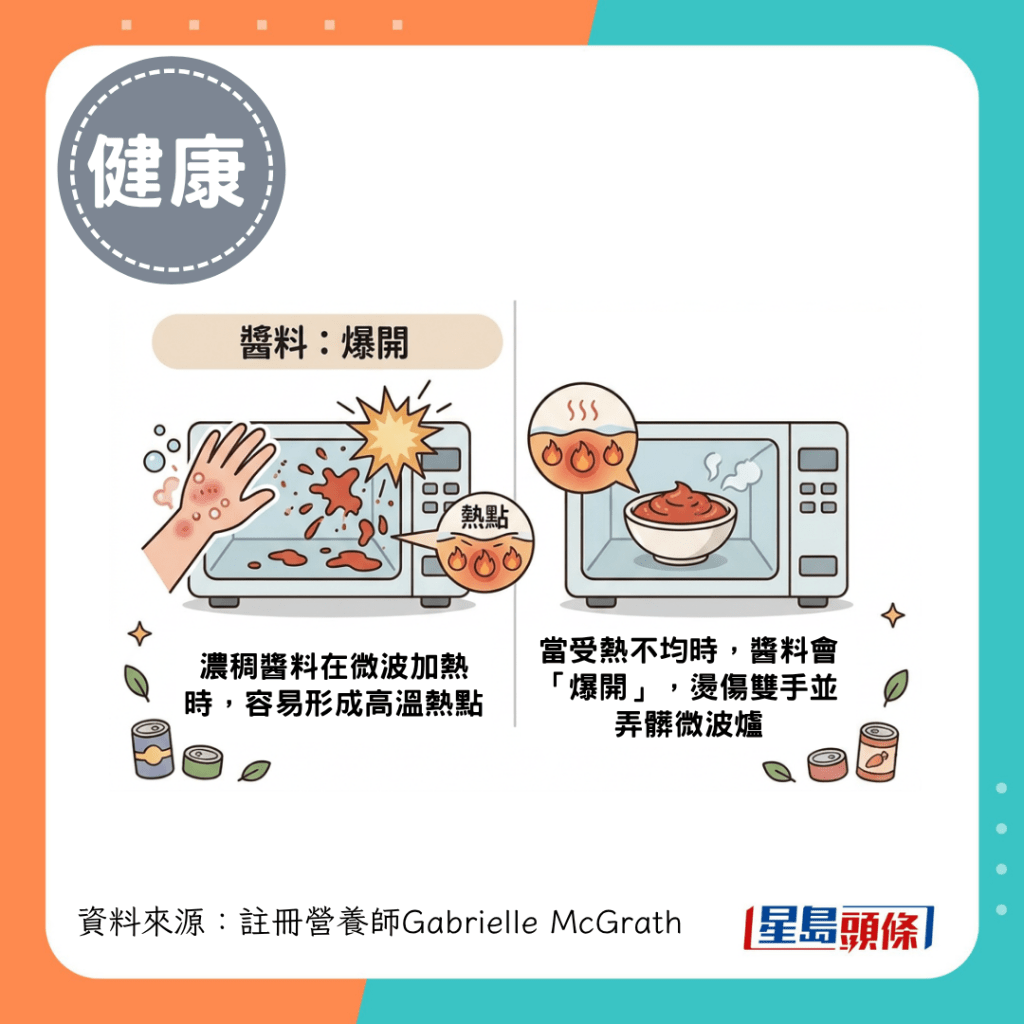 10. 酱料：受热不均易“爆开”