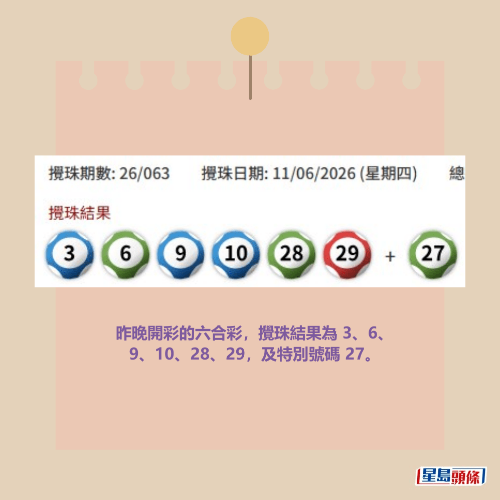 六合彩官網截圖 六合彩官網截圖