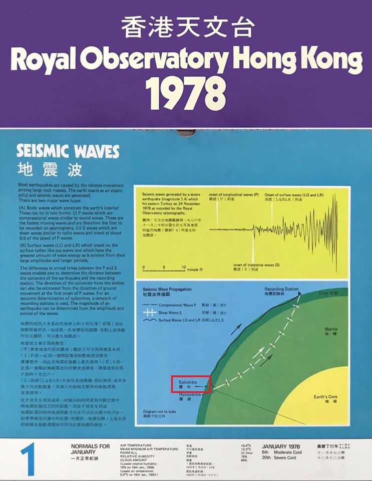 網民就證明天文台在1978年已經使用震中。網民Steven Chöw 圖片