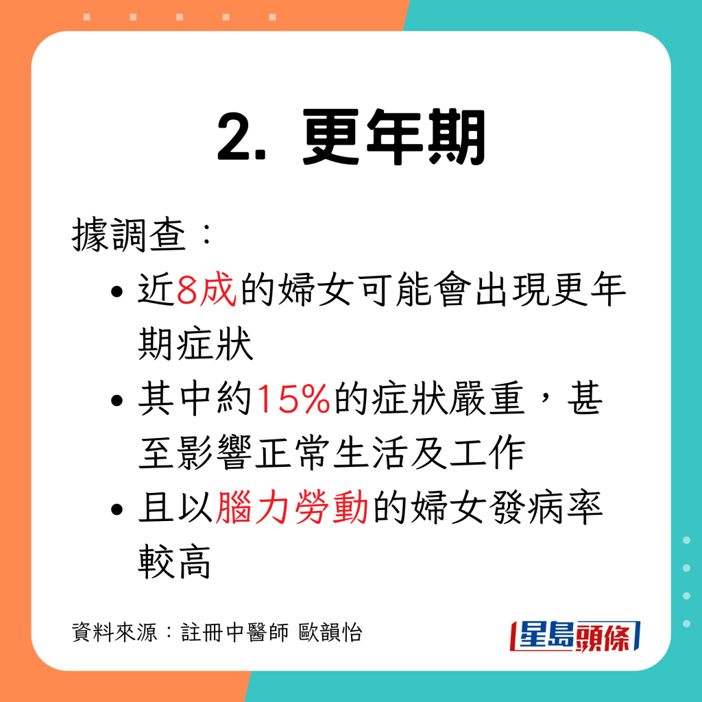 8成的婦女在可能會出現失眠等更年期症狀