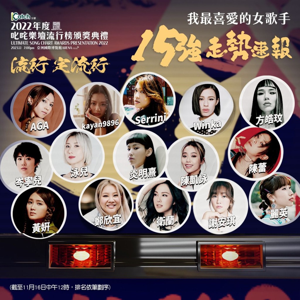 女歌手最新十五強。 女歌手最新十五強。