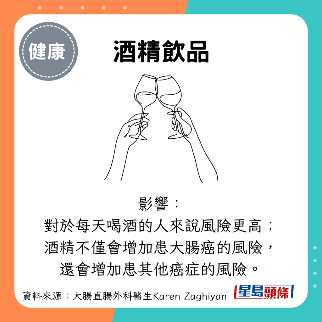 酒精饮品：影响： 对于每天喝酒的人来说风险更高； 酒精不仅会增加患大肠癌的风险， 还会增加患其他癌症的风险。