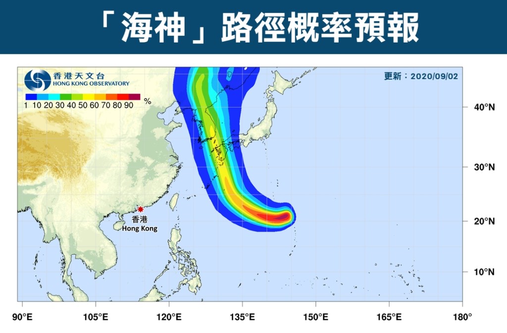 天文台預測,「海神」有較高機會移向日本西部至朝鮮半島一帶。