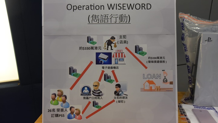 吴迪深形容疑犯犯案手法并不简单。