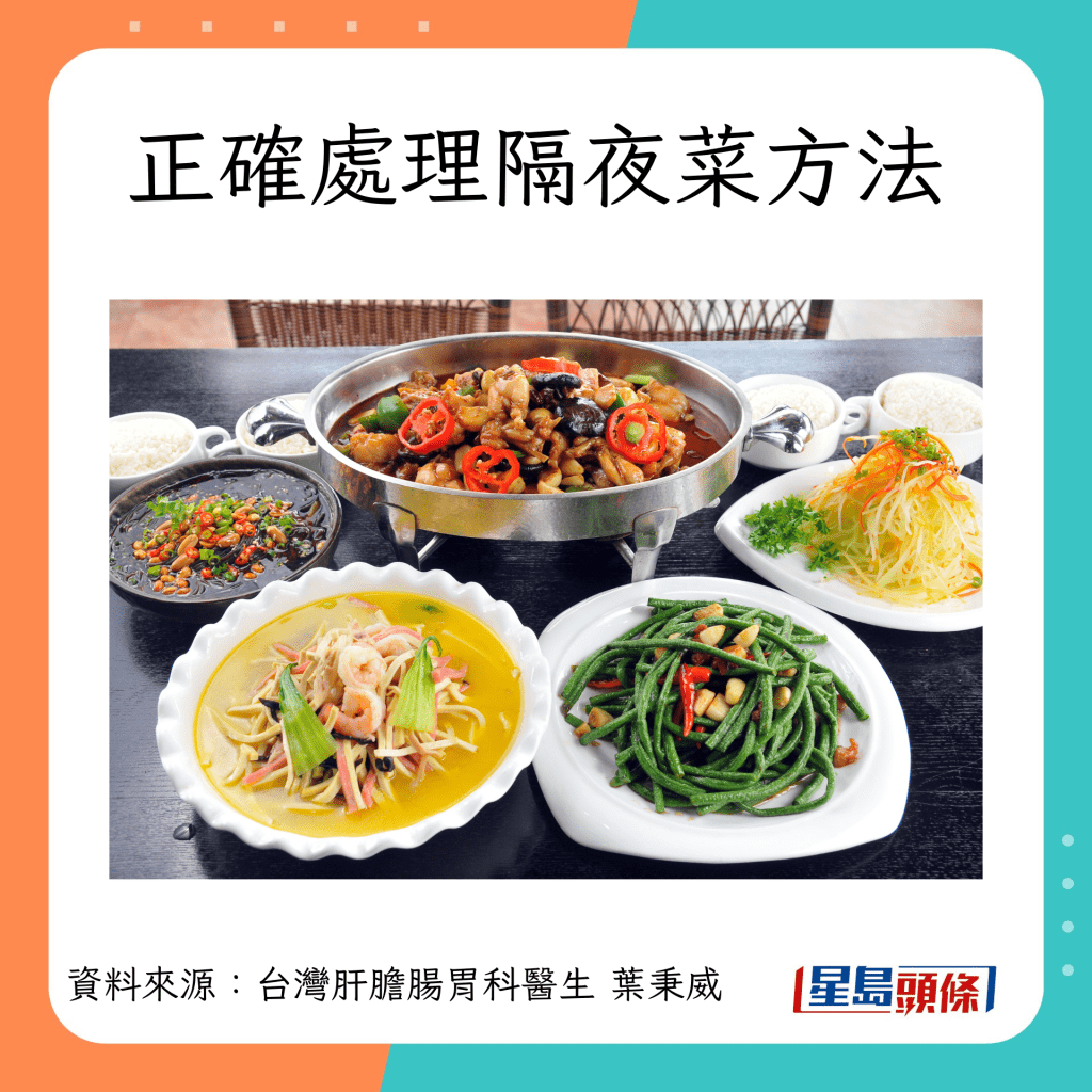 台灣肝膽腸胃科醫生葉秉威分享6個正確處理隔夜菜的方法。