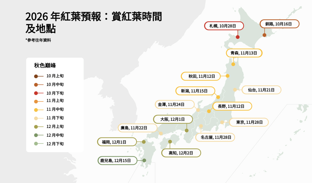日本红叶地图。日本旅游局
