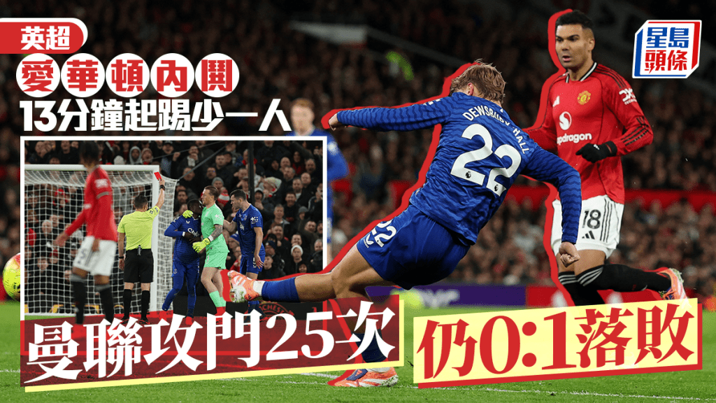 英超│曼聯0:1愛華頓 13分鐘起踢多一人都無用 狂射25次無入波