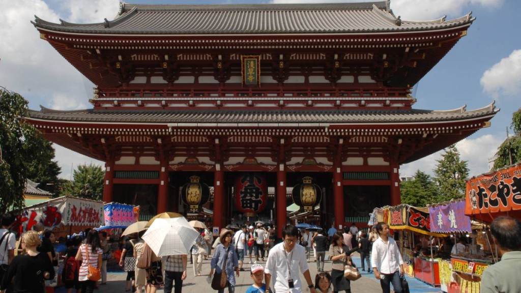 东京浅草寺是游日港人的热门景点。