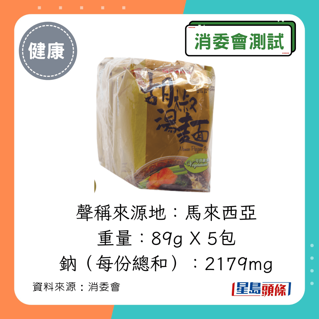 消委會即食麵｜媽咪 胡椒湯麵