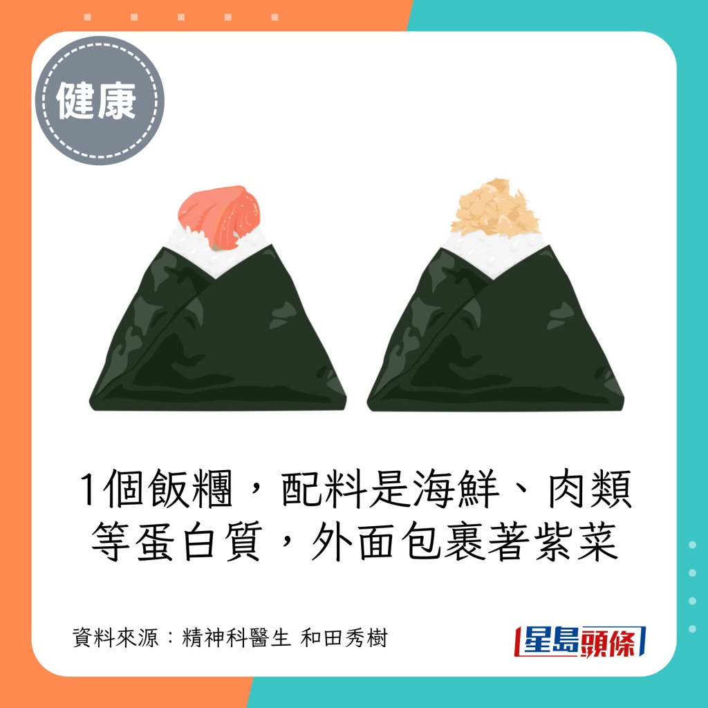 1个饭团，配料是海鲜、肉类等蛋白质，外面包裹著紫菜