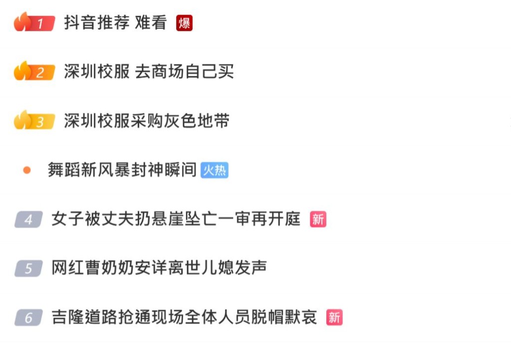 开学日，深圳校服成为热搜话题。