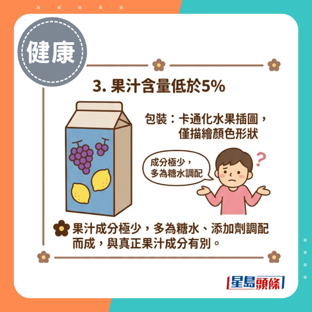 3. 果汁含量低于5%
