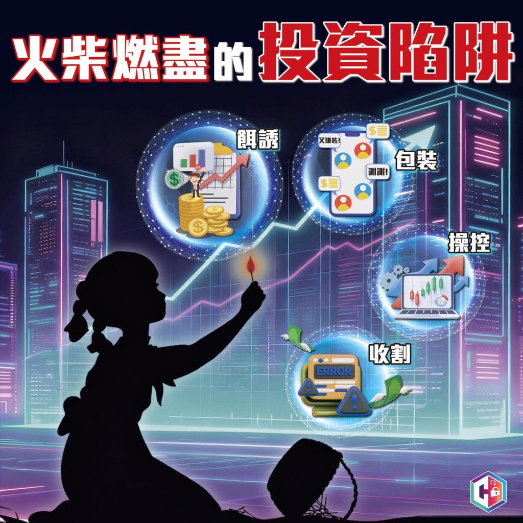 警方早前在社交媒體發文,以4根火柴的創意理論解釋網上投資騙案的特點,提醒大眾慎防受騙。資料圖片 警方早前在社交媒體發文,以4根火柴的創意理論解釋網上投資騙案的特點,提醒大眾慎防受騙。資料圖片