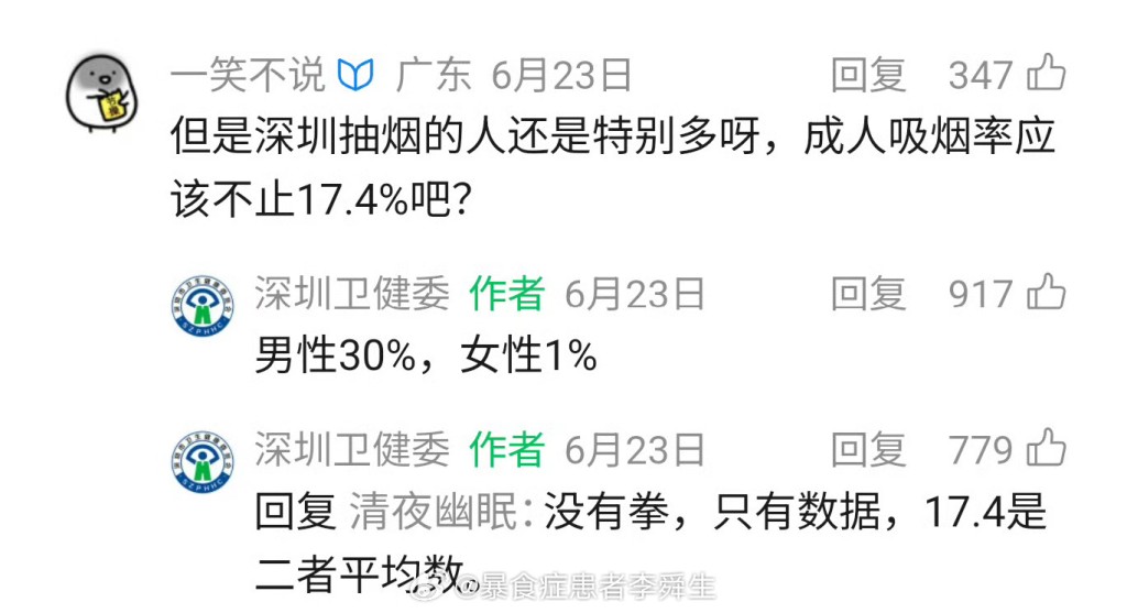 深圳衛健委網編用「拳你好」反諷網民挑起性別爭議,成為熱搜。 深圳衛健委網編用「拳你好」反諷網民挑起性別爭議,成為熱搜。