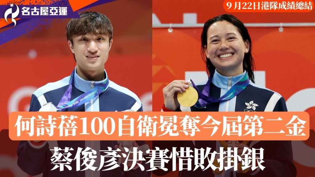 何诗蓓卫冕 蔡俊彦挂银。