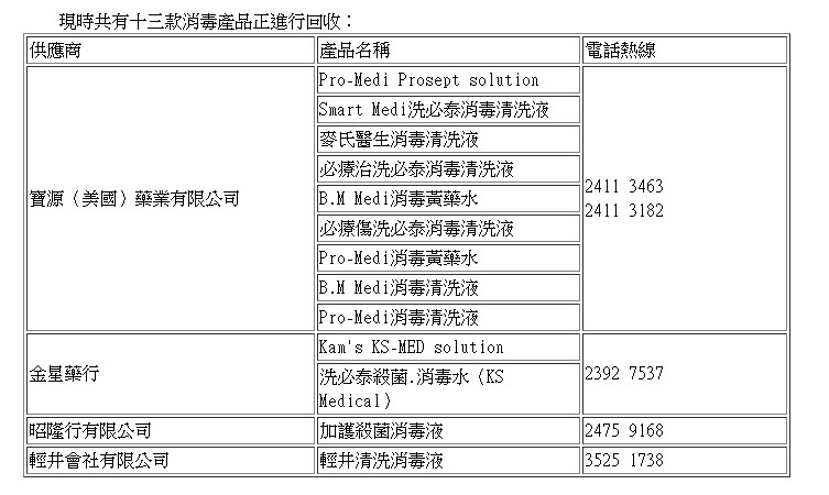 現時共有13款消毒產品正進行回收。政府新聞處截圖