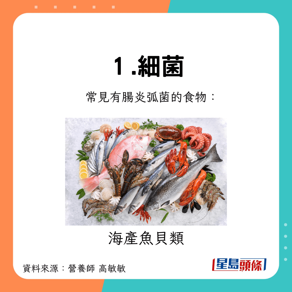 常见肠炎弧菌的食物：海产鱼贝类。