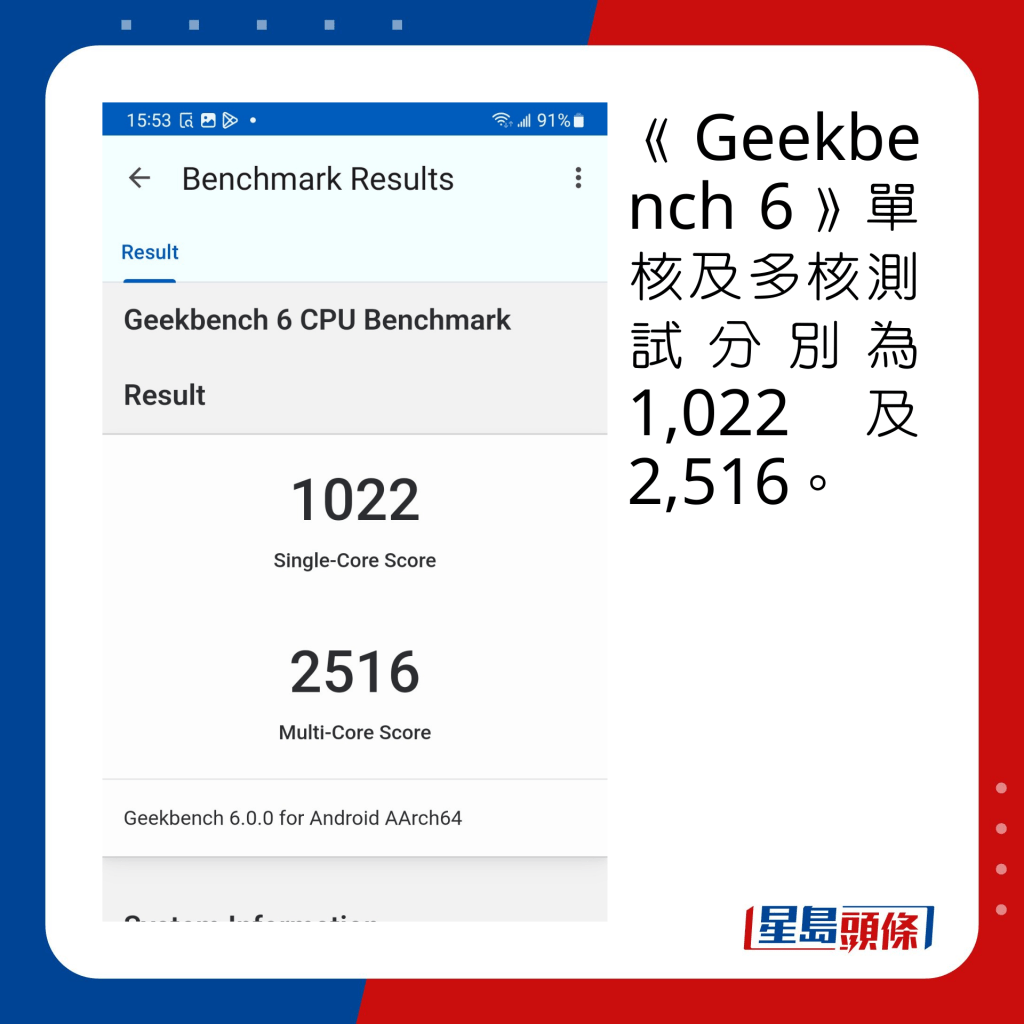 《Geekbench 6》單核及多核測試分別為1,022及2,516。