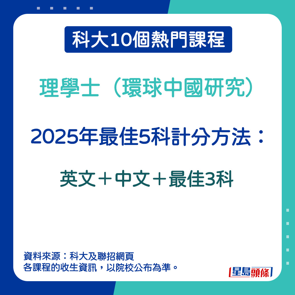 理學士（環球中國研究）的2025年最佳5科計分方法。