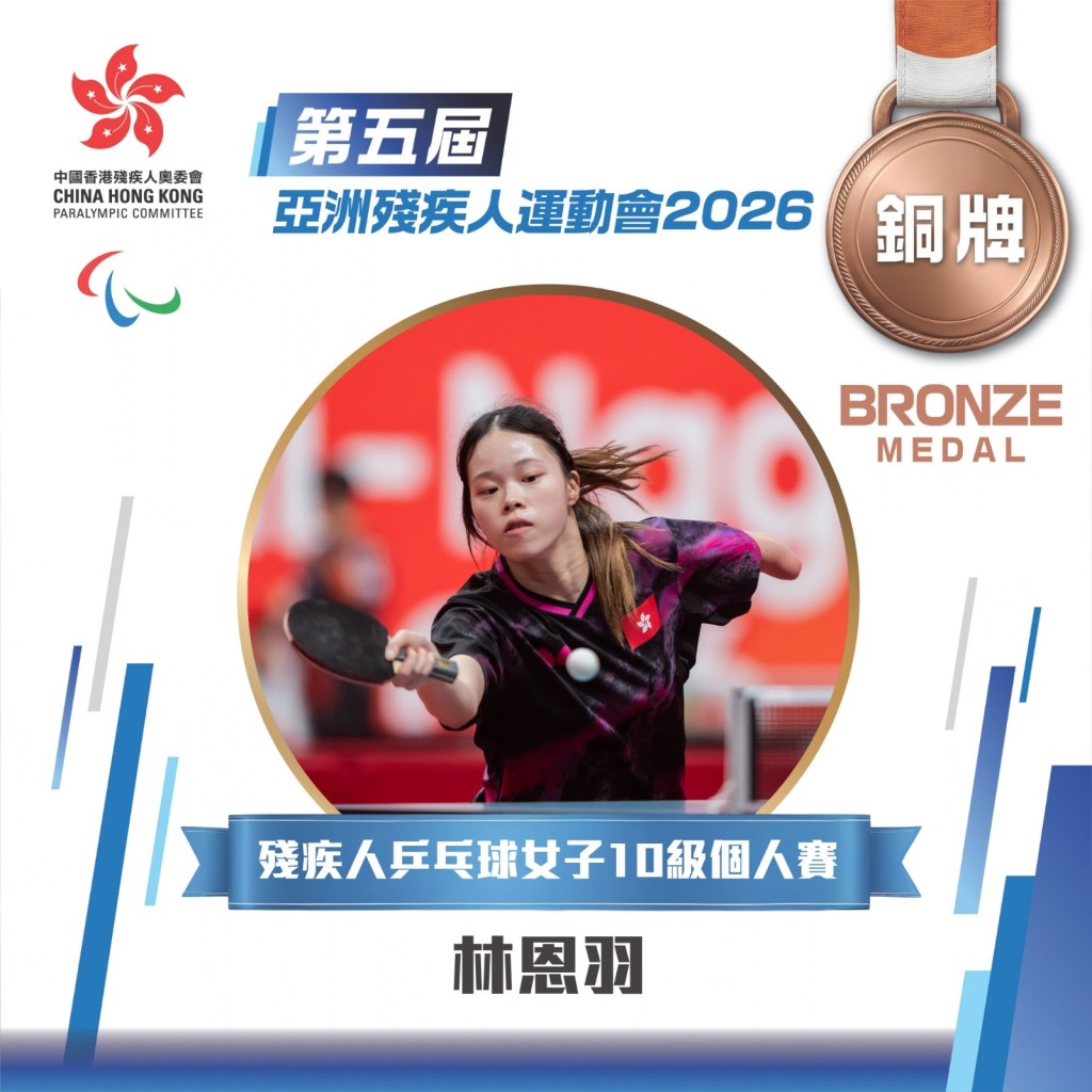 林恩羽夺得女子10级个人赛铜牌。照片由中国香港残疾人奥委会提供 林恩羽夺得女子10级个人赛铜牌。照片由中国香港残疾人奥委会提供