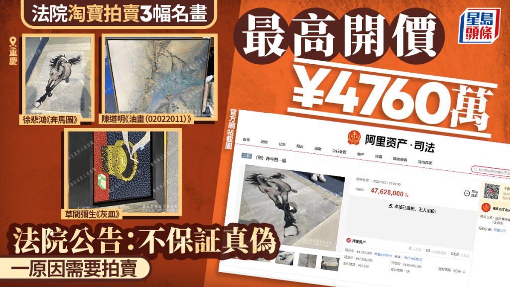 值¥1.5億?︱徐悲鴻、草間彌生等畫作被拍賣 法院:不保證真偽