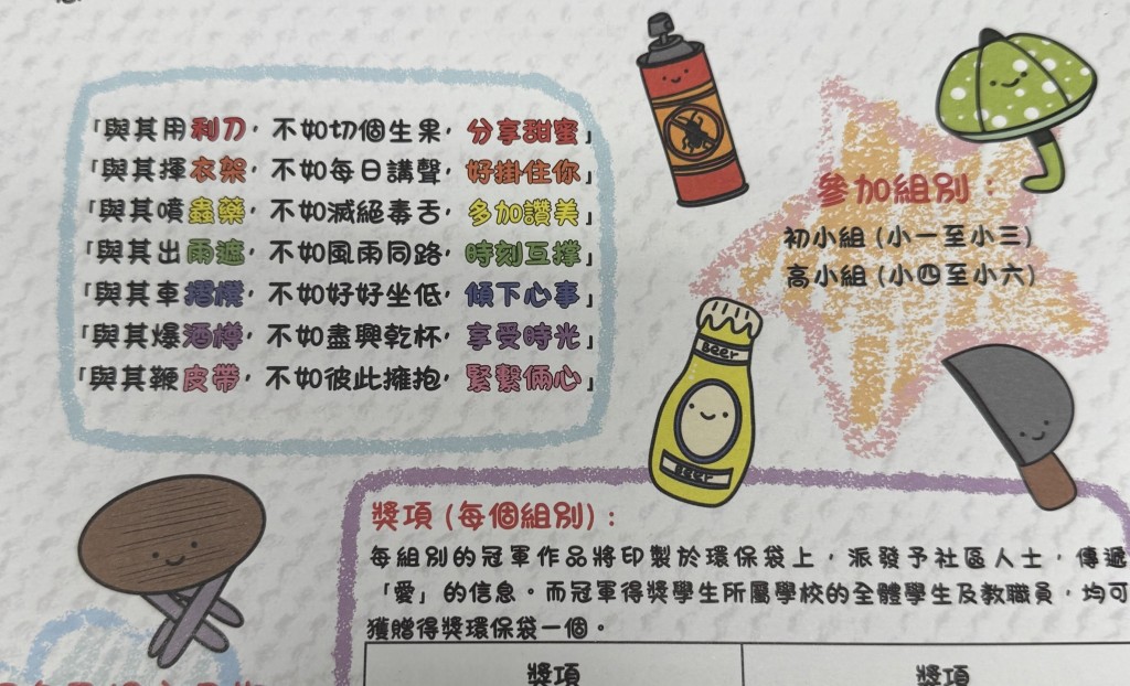 比賽要求將菜刀、皮帶、酒樽等家暴工具轉化為「愛的武器」並卡通化。Threads圖片 比賽要求將菜刀、皮帶、酒樽等家暴工具轉化為「愛的武器」並卡通化。Threads圖片