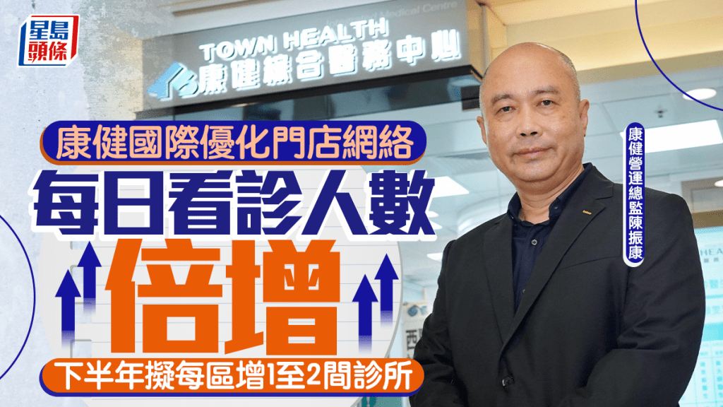 康健國際優化門店網絡 下半年擬每區增1至2間診所 每日看診人數倍增