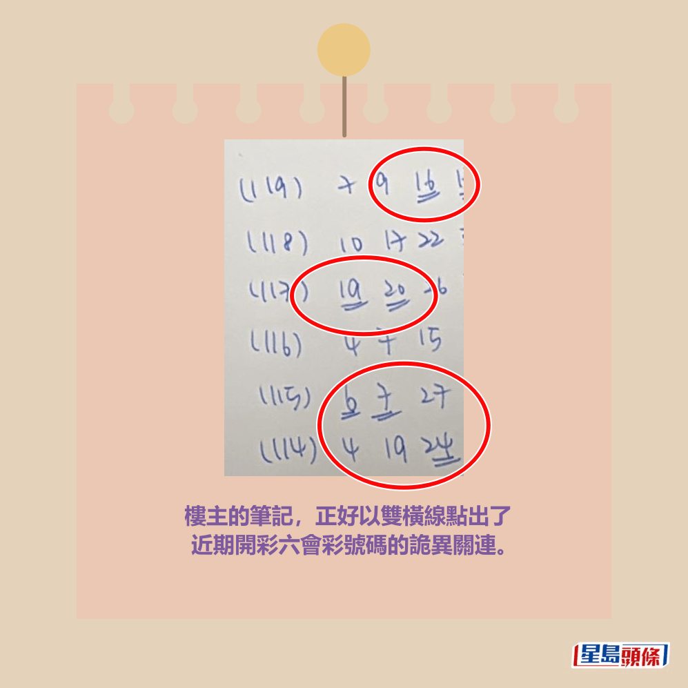 facebook截圖(資料來源:Chan Lokyiuu@facebook齊齊研究六合彩!) facebook截圖(資料來源:Chan Lokyiuu@facebook齊齊研究六合彩!)