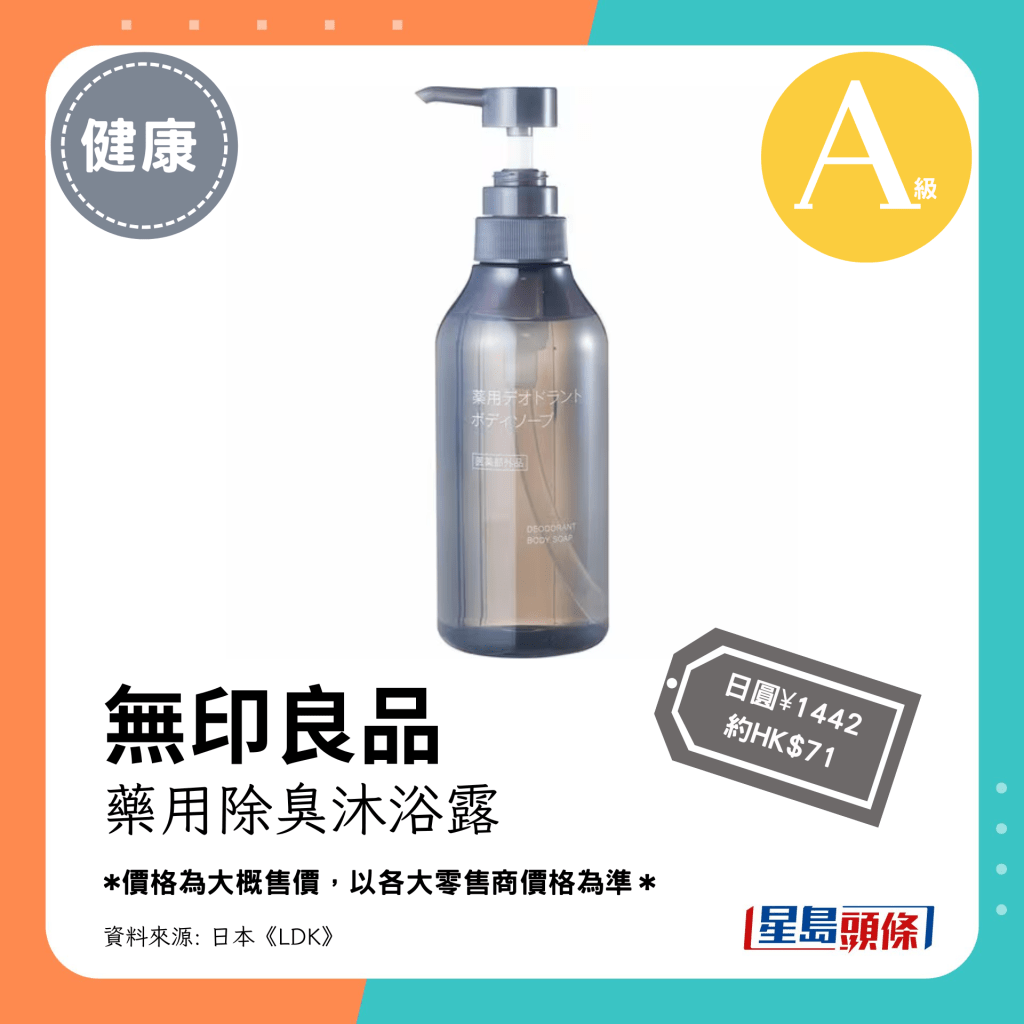 第5位 A级（4.34分）：无印良品 药用除臭沐浴露（日圆¥1442，约HK$71）