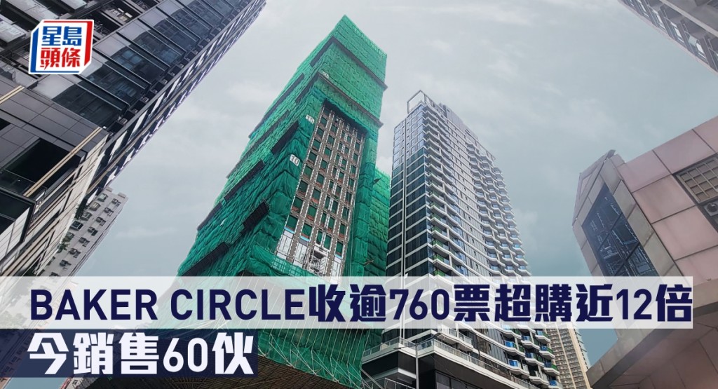 BAKER CIRCLE共收逾760票超購近12倍,今銷售60伙。