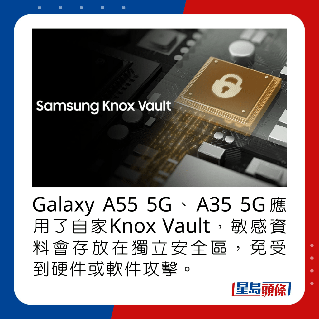 Galaxy A55 5G、A35 5G應用了自家Knox Vault，敏感資料會存放在獨立安全區，免受到硬件或軟件攻擊。