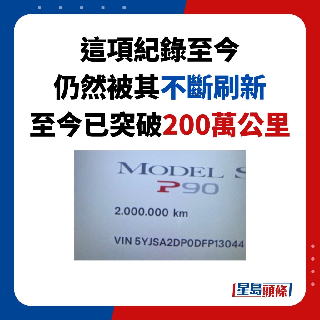 這項紀錄至今 仍然被其不斷刷新 至今已突破200萬公里