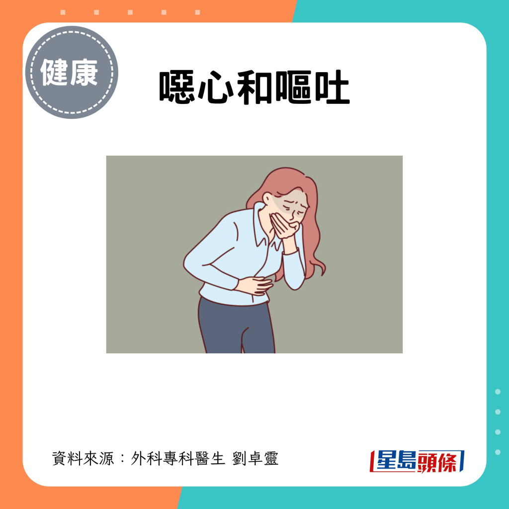 噁心和嘔吐