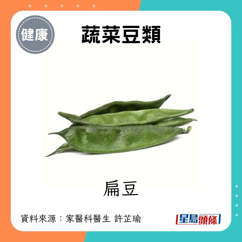 蔬菜豆类：扁豆。