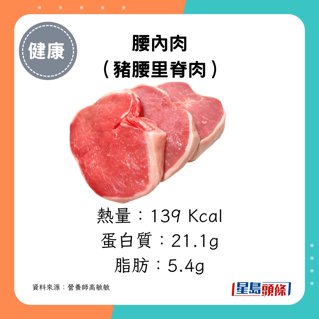  腰内肉（猪腰里脊肉）